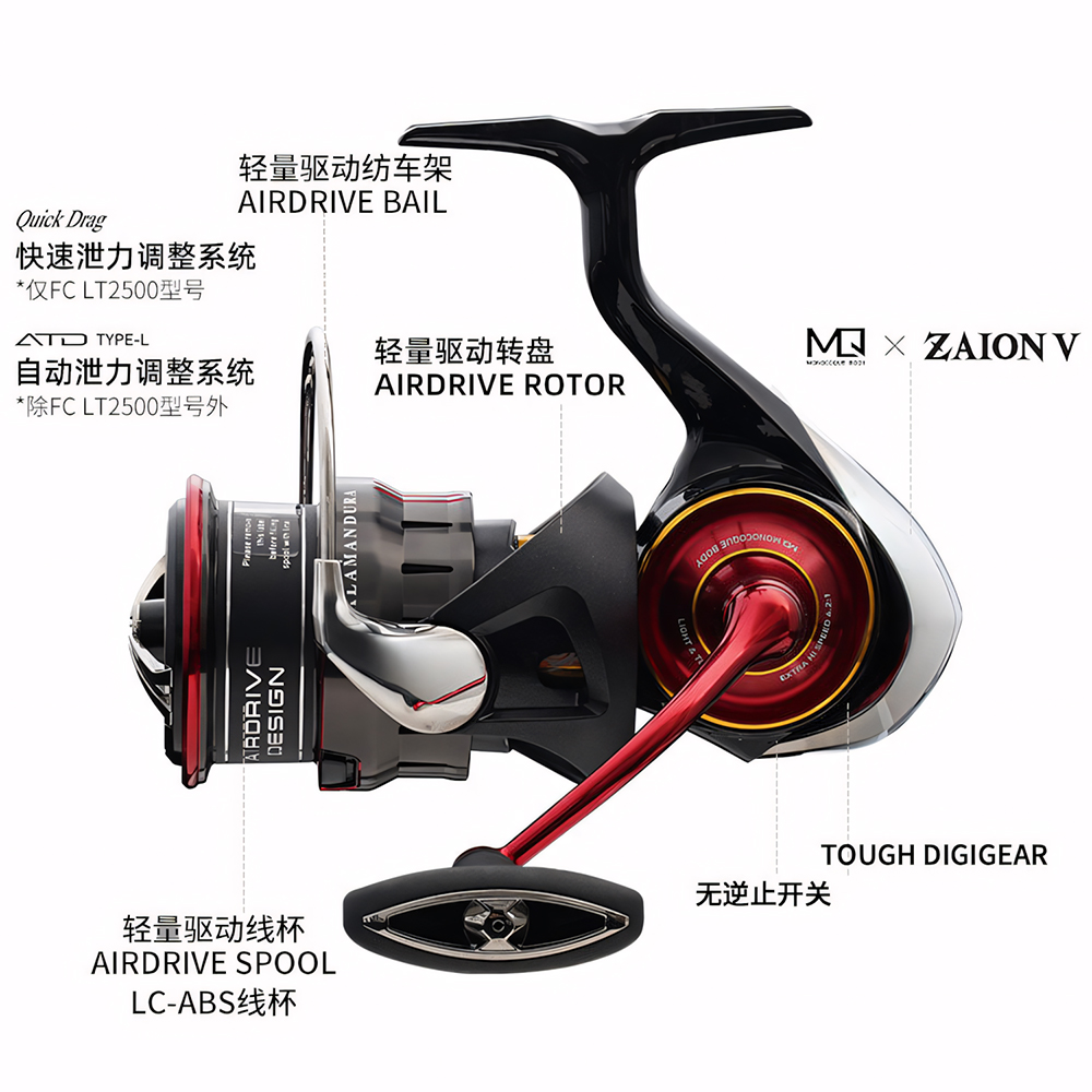 Mulinello da Pesca Spinning/Ba - Shimano Reel Stradic recensione e prezzo