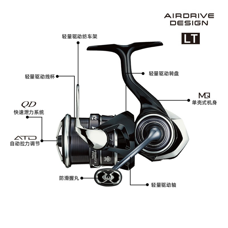 2023 DAIWA TATULA LT mulinello - Shimano Reel Stradic recensione e prezzo