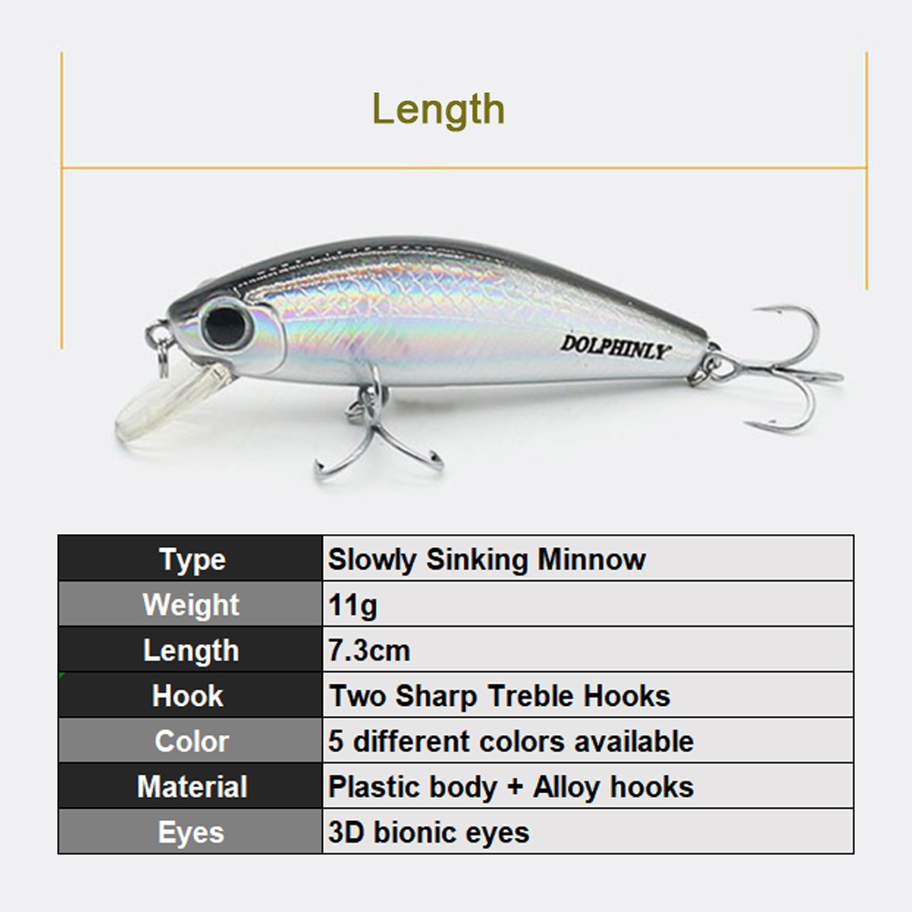 Affondamento Minnow Esche da p - Fishing Hook Treble recensione e prezzo