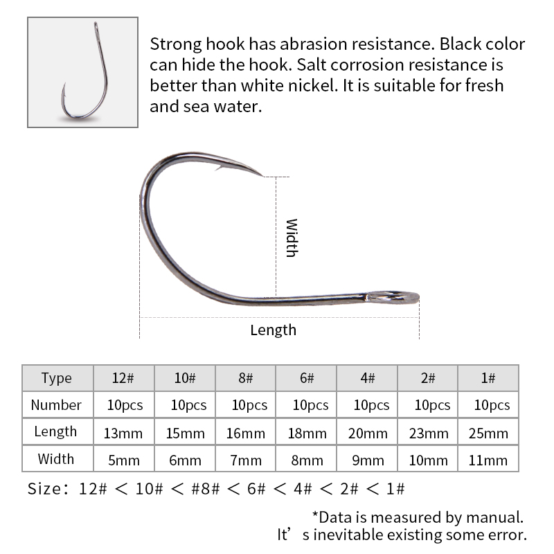 20 pz Acciaio ad alto tenore d - Fishing Hook Weedless recensione e prezzo