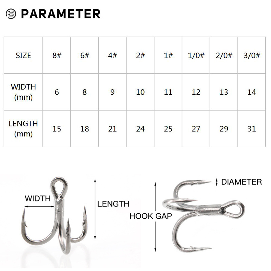 6X Amo da pesca triplo 10 pezz - Fishing Hook Barbless recensione e prezzo