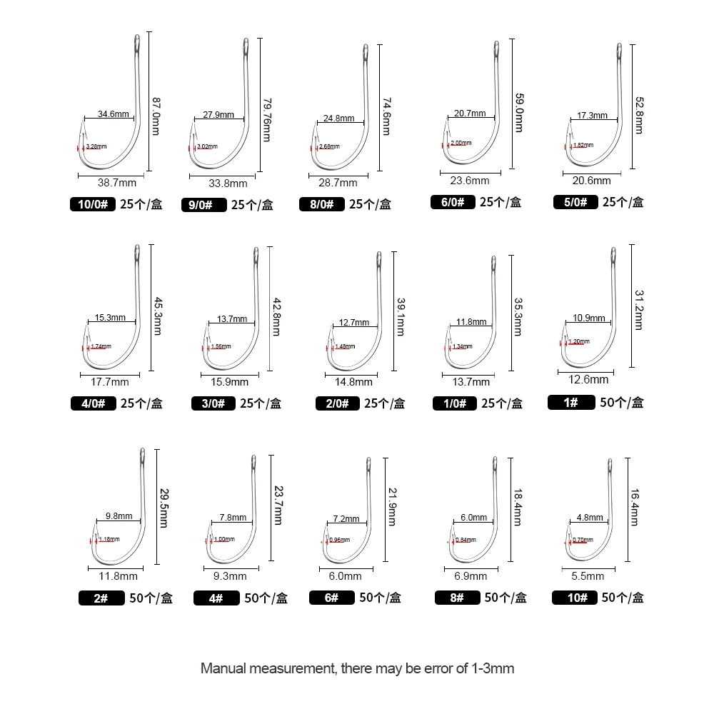 Ami da pesca FTK 1-10 # 50 pez - Fishing Hook Offset recensione e prezzo