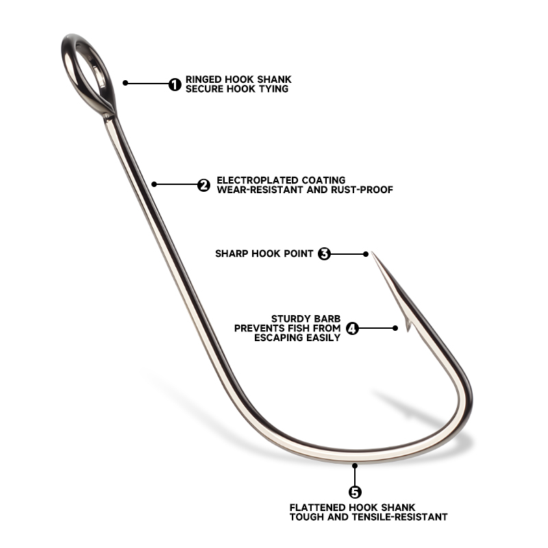 Supercontinente 2 # -12 #   10 - Fishing Hook Offset recensione e prezzo